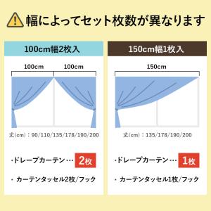 ドレープ 非遮光 カーテン 2枚セット ドット...の詳細画像3