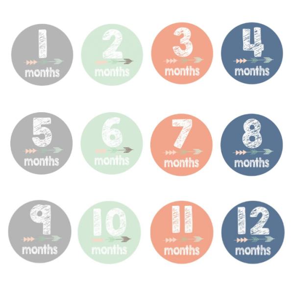 ニューボーンフォトカード12か月セット シールタイプ 12マンスリーフォト プレゼントにも