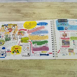 ゲーム関連[pop’n music BOOK!...の詳細画像5