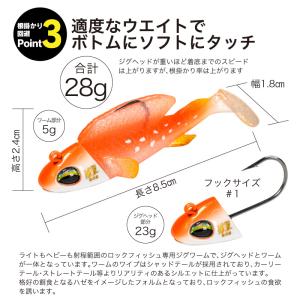 根がかり激減 岩王 ロックフィッシュ 爆釣 ジ...の詳細画像5