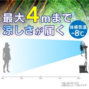 1年保証 ミストファン 業務用 屋外 ミストフ...の詳細画像4