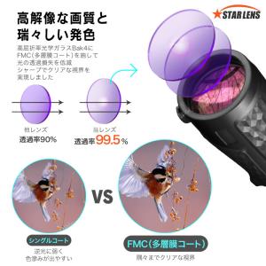 単眼鏡 スマホ スタースコープ スターレンズ ...の詳細画像4