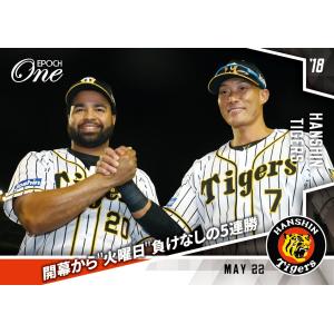 レア 2018 Topps NOW RC 大谷翔平 ベーブ・ルース ルーキー レア 2018 Topps NOW RC 大谷翔平 ベーブ・ルース ルーキー レア 2018