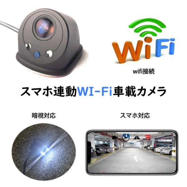 USB給電式Wi-Fiカメラ サイドカメラ スマホ用無線カメラ 簡単接続 アンテナ内蔵 iPhone...