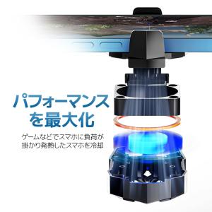 スマホ冷却ファン 充電式 3段階風量切替 コー...の詳細画像1