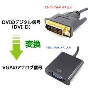 DVI to VGA 変換ケーブル 解像度10...の詳細画像1