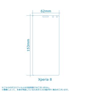 Xperia 8 SOV42 UQmobile...の詳細画像1