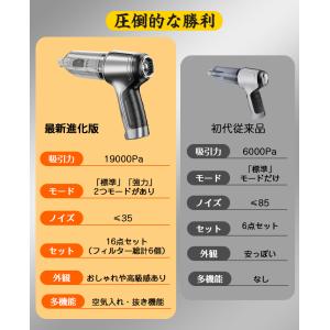 【16点セット】ハンディクリーナー コードレス...の詳細画像2