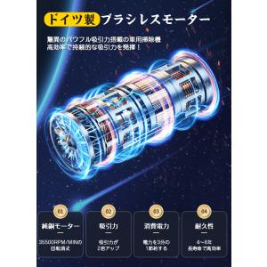 【16点セット】ハンディクリーナー コードレス...の詳細画像4