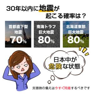 簡易トイレ 折り畳み 携帯トイレ 軽量 非常ト...の詳細画像2