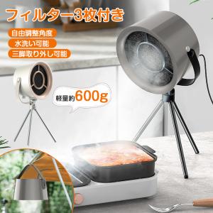 Panasonic（パナソニック） F-PSY40 天井埋込形空気清浄機 エアシー 23