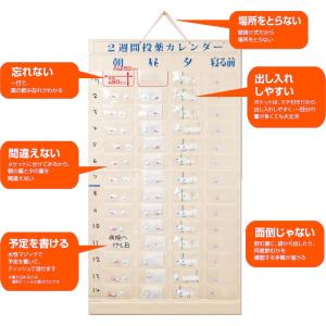 ▼M0106 2週間投薬カレンダー 1日4回用 62000503 2週間分のお薬を1日4回に仕分け収納できます。