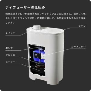 シーロマ カートリッジ キンモクセイ 金木犀に...の詳細画像1