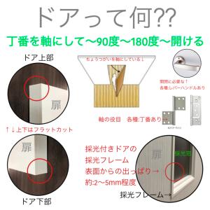 オーダー建具 室内対応 うさぎ ウサギ (dm...の詳細画像5