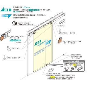 アウトセット上吊式引戸　デュアルソフトクローズ　アルミレール　壁付け　金物オプション品（lamp-003-c）クローズ　ゆっくり閉まる　開閉両方クローズ　引き戸｜furido