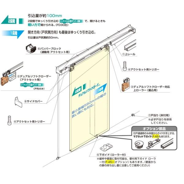 アウトセット上吊式引戸　デュアルソフトクローズ　アルミレール　壁付け　金物オプション品（lamp-0...