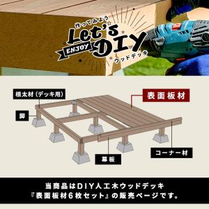床板 デッキ用 6枚セット 床材 表面板材 2...の詳細画像2