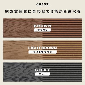床板 デッキ用 6枚セット 床材 表面板材 2...の詳細画像4