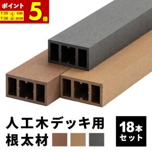 MINT 根太材 ウッドデッキ用 長さ200cm 6本 人工木 ウッドデッキ用 DIY