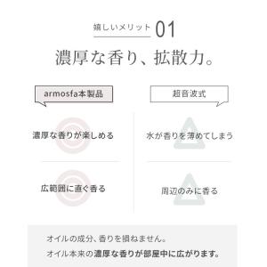 アロマディフューザー 水なし ネブライザー式 ...の詳細画像4