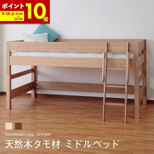 イケア（IKEA） KURA/キューラ リバーシブルベッド すのこ付き90x200