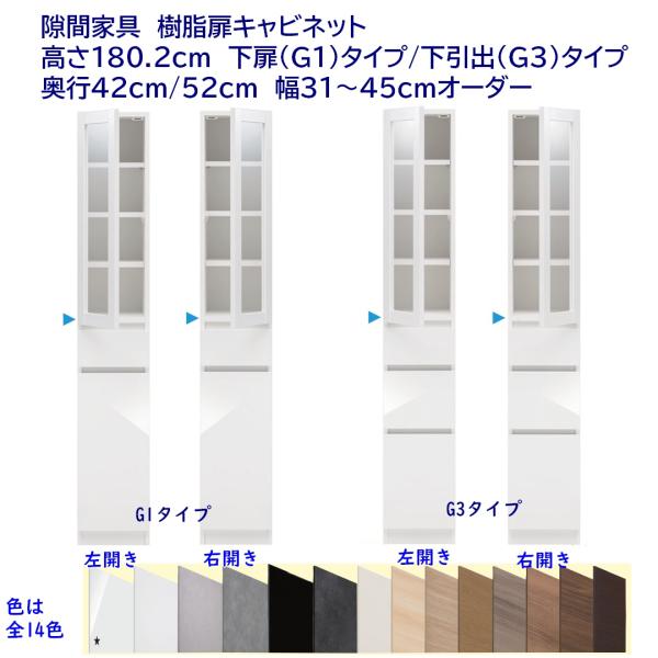 隙間収納 ハイタイプ 樹脂扉付きキャビネット 高さ180.2cm 幅オーダー 31〜45cm 奥行4...
