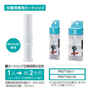 PM7160-1　PM7160-3　MIGAMIシャワーヘッドカートリッジ 3本セットは2180円とまとめて購入がお得です。｜furofuta-manzoku