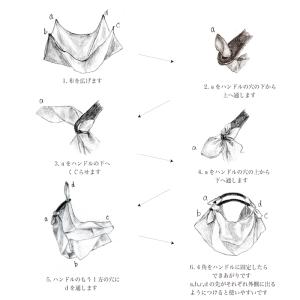 風呂敷バッグ ハンドバッグ ライトDuoE セ...の詳細画像4