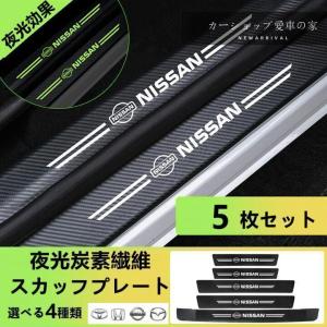 日産 キックス KICKS 2020~ P15系...の商品画像