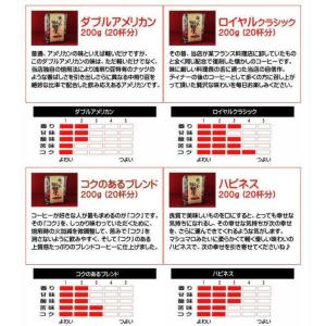 コーヒー豆 2つ選べるミニ・プレミアムコーヒー...の詳細画像4