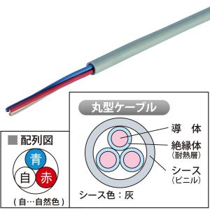 (200m巻) JAPPY 小勢力回路用耐熱電線 HP(HFA)線 HP(HFA) 0.9MMX3C-JP
