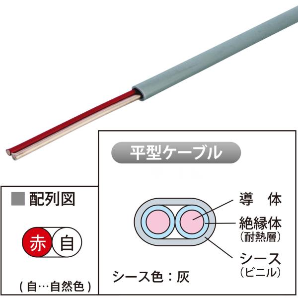 (200m巻) JAPPY 小勢力回路用耐熱電線 HP(HFA)線 HP(HFA) 1.2MMX2C...