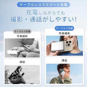 モバイルバッテリー 20000mAh 22.5...の詳細画像4