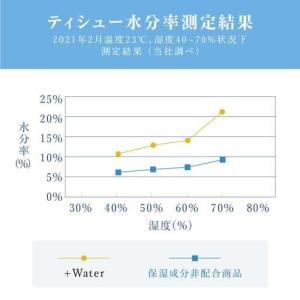 ふるさと納税 ティッシュ エリエール +Wat...の詳細画像4