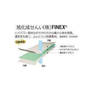 ふるさと納税 サポーター ふくらはぎ 皮膚感覚...の詳細画像2