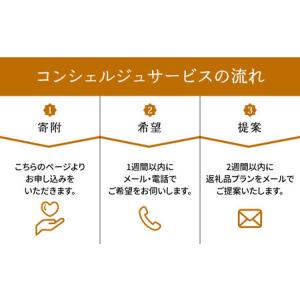 ふるさと納税 【後から選べる!】築上町 コンシ...の詳細画像2