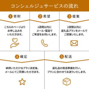 ふるさと納税 【あとから選べる】 築上町 定期...の詳細画像2