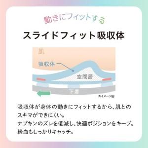 ふるさと納税 エリス 素肌のきもち ルナフィッ...の詳細画像3
