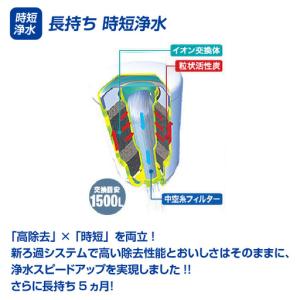 ふるさと納税 トレビーノ(R) カセッティMK...の詳細画像1