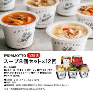 ふるさと納税 【定期便 12ヶ月】レンジで1分...の詳細画像1