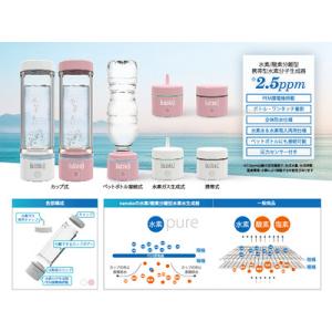 ふるさと納税 (ピンク) アルテック携帯型・水...の詳細画像3