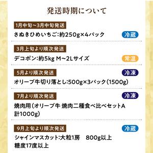 ふるさと納税 待望のプレミアムコラボ【8回】定...の詳細画像1