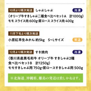 ふるさと納税 待望のプレミアムコラボ【8回】定...の詳細画像2