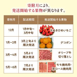 ふるさと納税 待望のプレミアムコラボ【8回】定...の詳細画像3