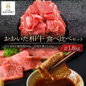 ふるさと納税 <定期便 全3回>おおいた和牛 ...の詳細画像2
