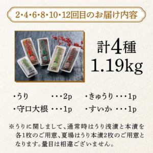 ふるさと納税 【交互にお届け!全12回定期便】...の詳細画像4