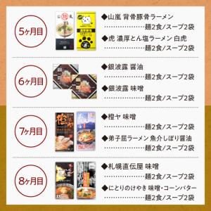 ふるさと納税 札幌ラーメン満喫セット 【12回...の詳細画像3