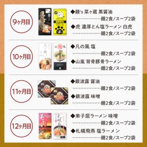 ふるさと納税 札幌ラーメン満喫セット 【12回...の詳細画像4