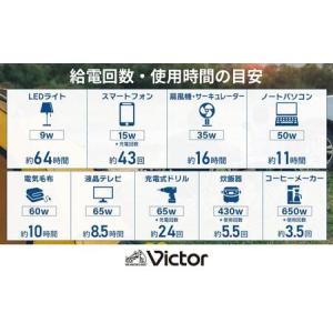 ふるさと納税 Victor ポータブル電源 8...の詳細画像4