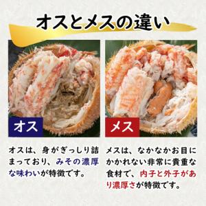 ふるさと納税 【訳あり】蟹好き集まれ!選べる北...の詳細画像4